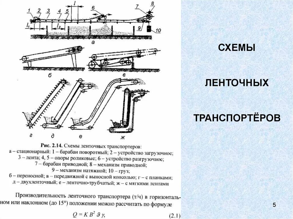 Конструкция ленточного конвейера. Схема применения ленточного конвейера. принципиальная кинематическая схема ленточного конвейера. ленточный конвейер схема устройство. конструкция ленточных конвейеров основные части конвейера.
