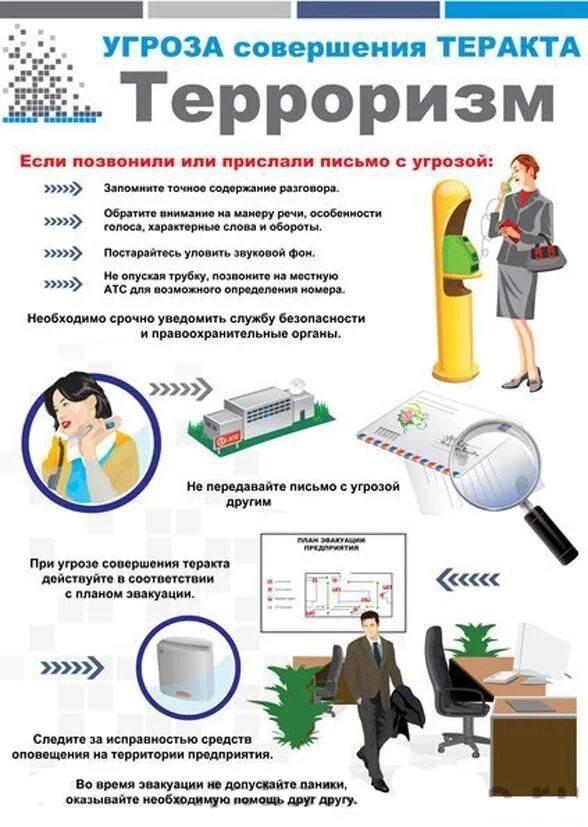 Признаки угрозы террористического акта. Плакаты по терроризму. Терроризм угроза обществу антитеррор. Признаки наличия взрывных устройств памятка. Таблица терроризм угроза обществу.