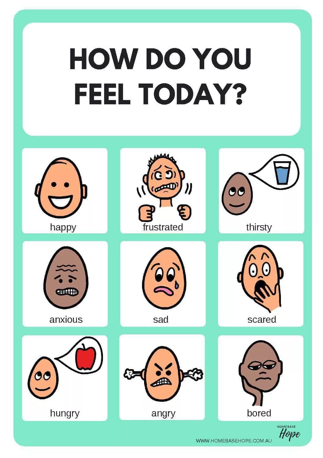 How does it feel to be. Карточки how are you feeling today. How do you feel today. How are you?. Картинки how are you today.