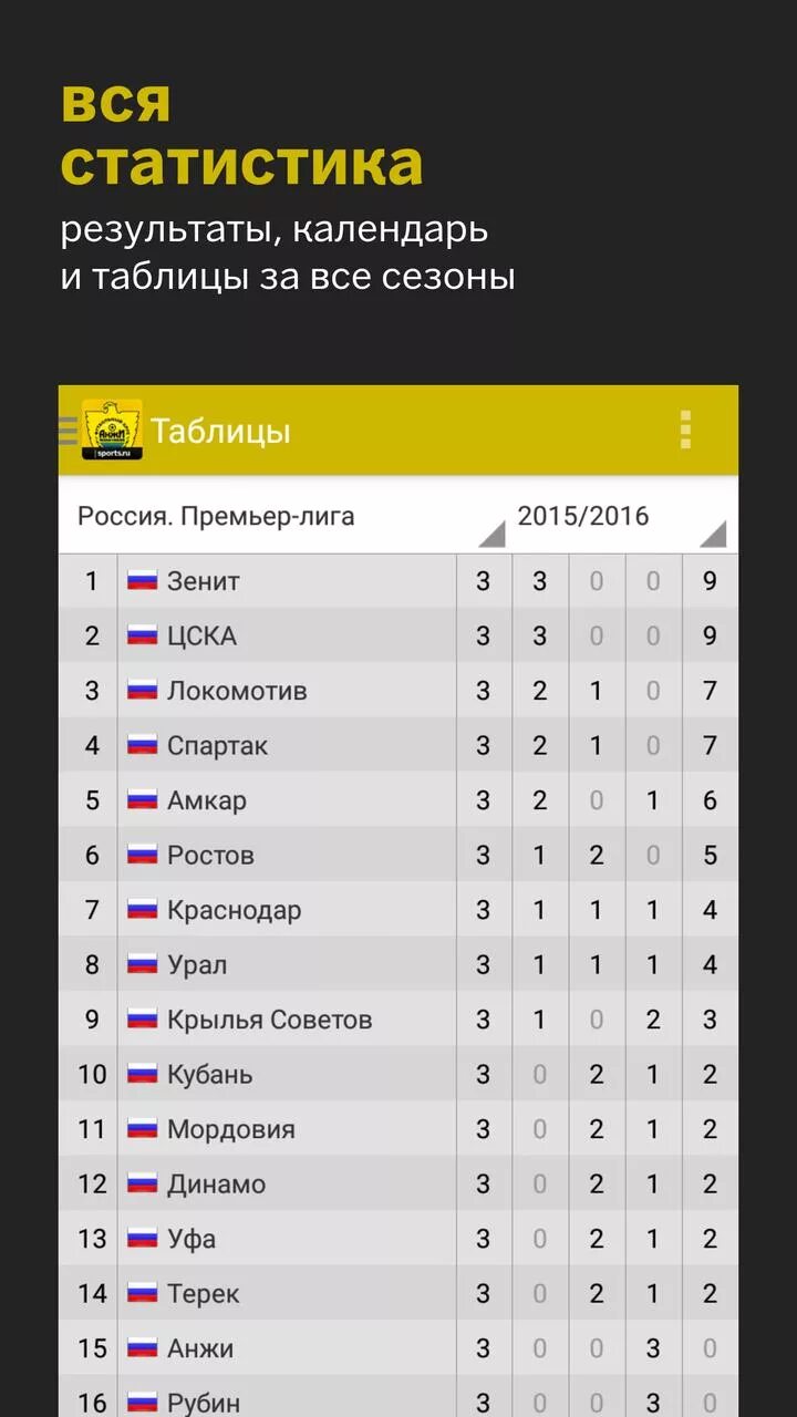 Бундеслига календарь. Календарь результатов. Футбол украина результаты расписание