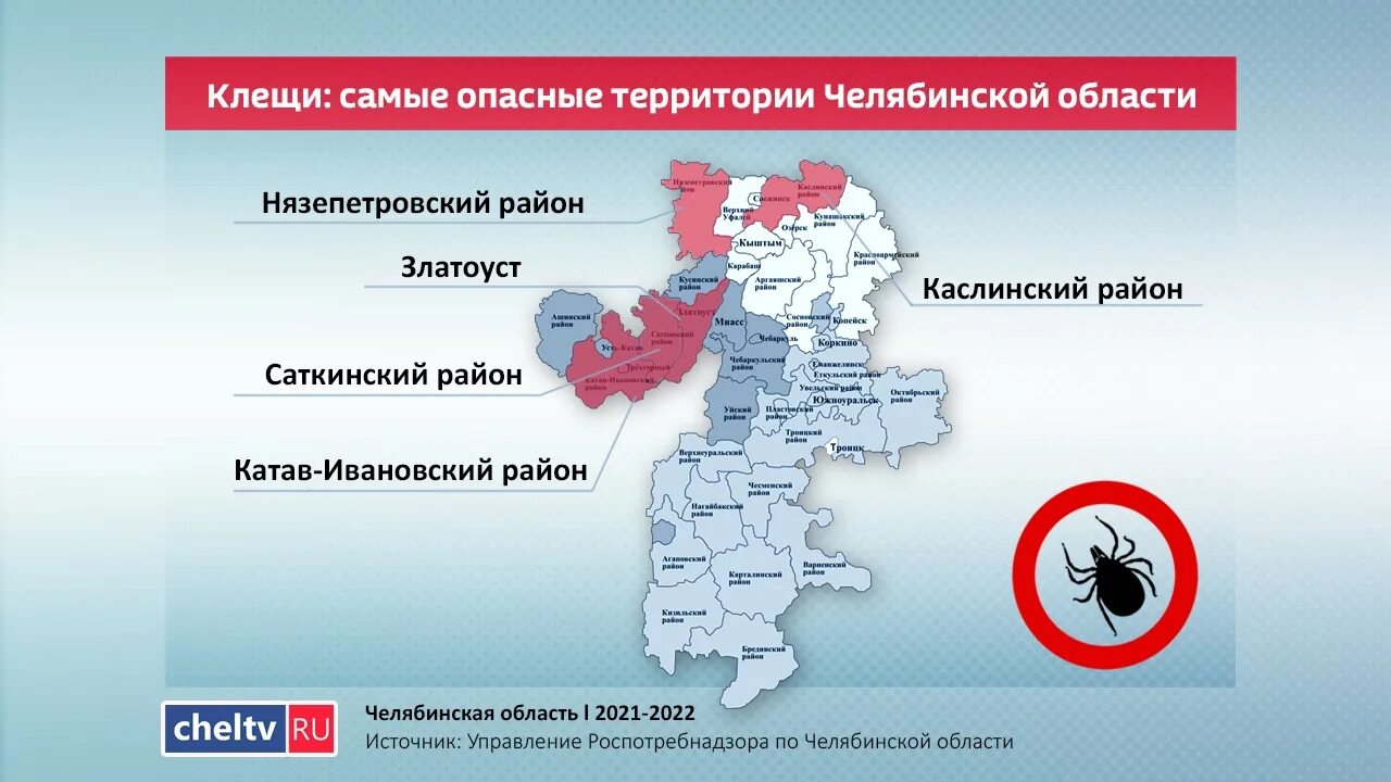 Самый опасный район в Челябинске. Опасные районы Челябинска. Опасные места в Челябинской области. Самый опасный район Челябинской области.