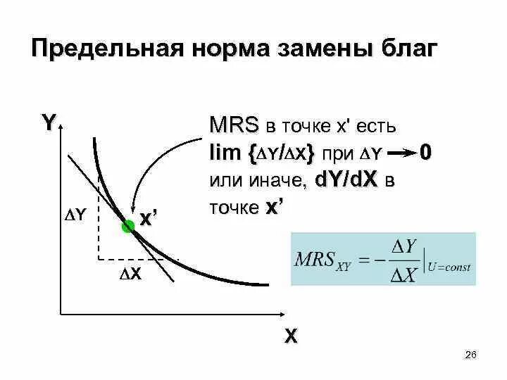 Предельная норма замены формула. Какова предельная норма. Формула расчета предельной нормы замещения. Мрс предельная норма замещения. Предельная норма замещения труда капиталом формула.
