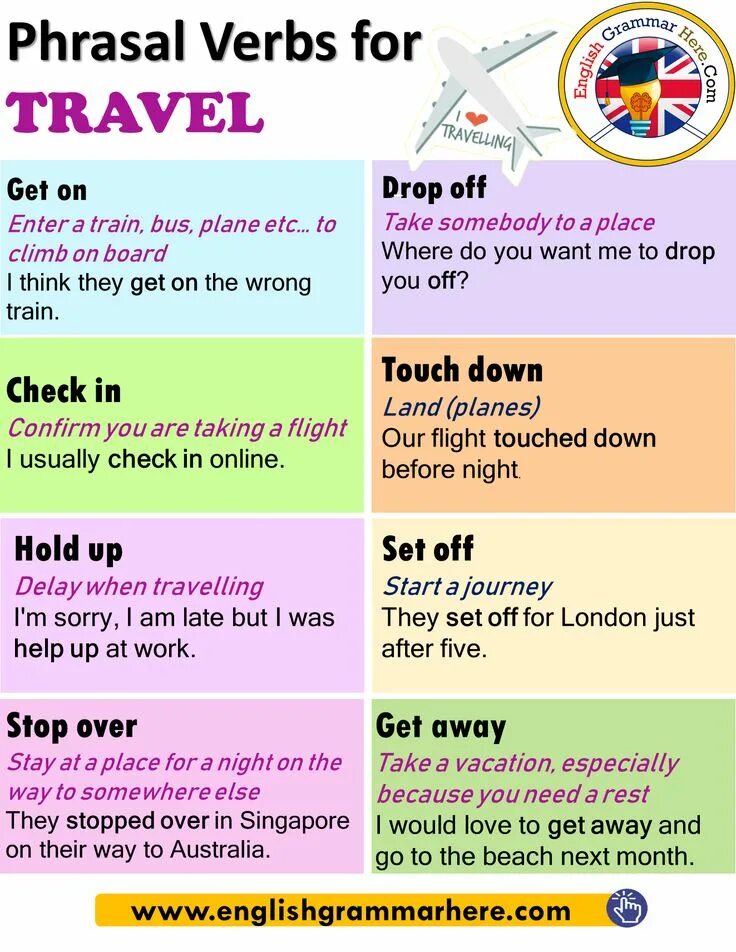 Travel get go on. Phrasal verbs в английском языке. Get about Фразовый глагол. Phrasal verbs поездка. Get in Фразовый глагол.