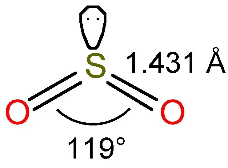 Название элемента so2. Структура молекулы so2. so2 lewis structure. so2 строение. so2 геометрия молекулы.