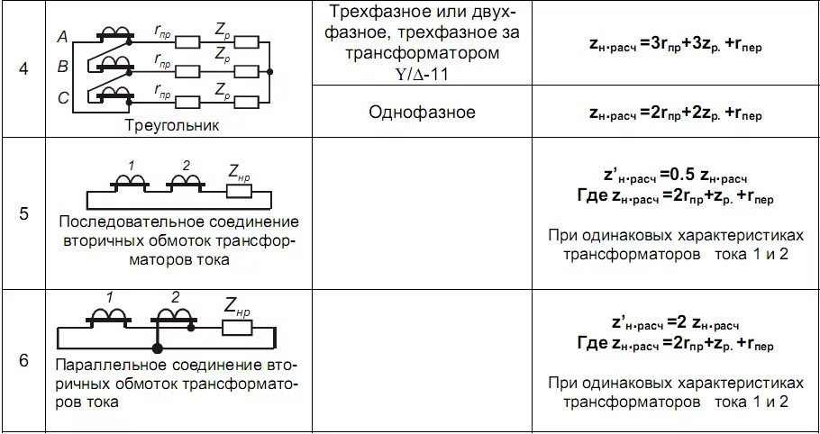 Схемы включения вторичных обмоток трансформатора тока. Параллельное соединение обмоток трансформатора тока. Схема подключения вторичных обмоток трансформатора тока. Параллельное соединение вторичных обмоток трансформаторов тока. Сопротивление трехфазного трансформатора