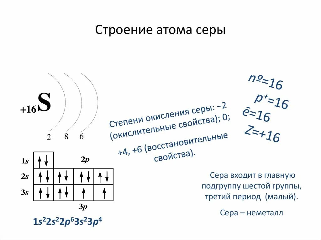 Сера энергетическая формула. Строение электронной оболочки серы. Сера электронная схема строения атома. Электронная схема строения атома серы. Схема строения химических элементов серы.