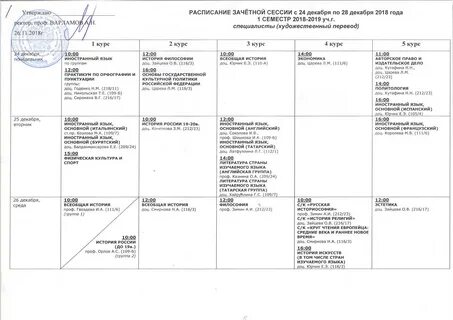 Можно перевестись после 2 курса
