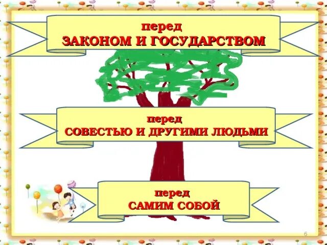 Ответственность перед совестью. Человек государство закон картинки.