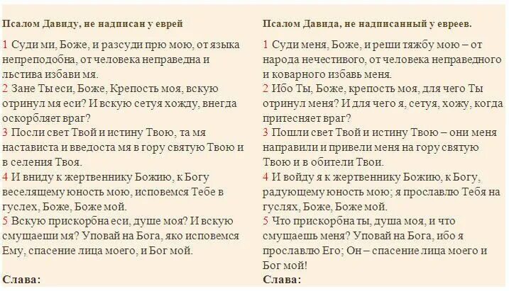 Псалом 3 читать на русском. Псалом 6. 6 Псалом текст. Шестой Псалом Давида. 42 Псалом читать.