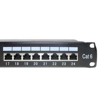 Патч панель ftp 19