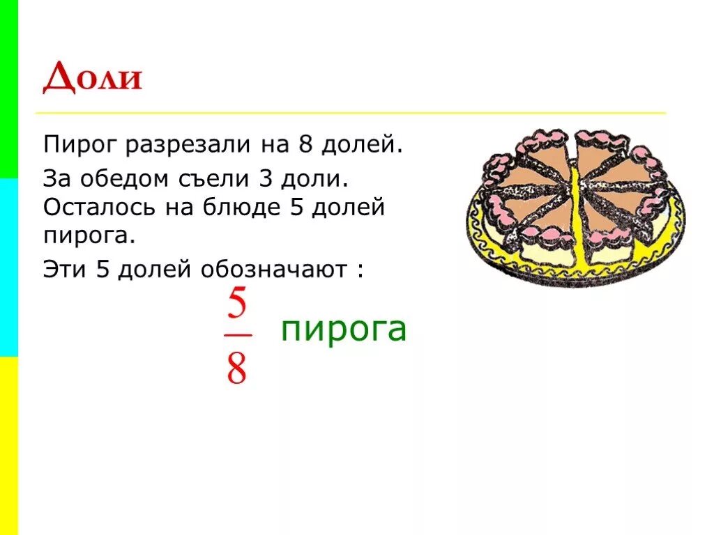 Доли и дроби 4 класс пирог. Математика доли и дроби. Доли и дроби картинки. Деление пирога на доли. Математика 3 класс 2 часть дроби