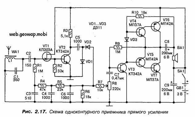 Схемы приемников прямого усиления на транзисторах Экономичный приемник прямого усиления на трех транзисторах