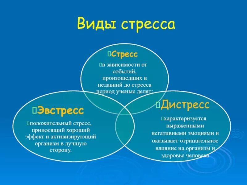 К психологическим стрессом относятся. К психологическим стрессом относятся