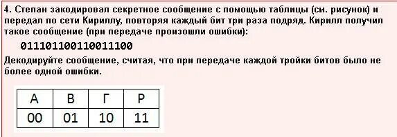 Контрольная работа по информатике 10 класс кодирование. Кодирование с обнаружением ошибок. кодирование чисел в информатике. кодирование с обнаружением ошибок 8 класс. кодирование с обнаружением ошибок 8 класс презентация.
