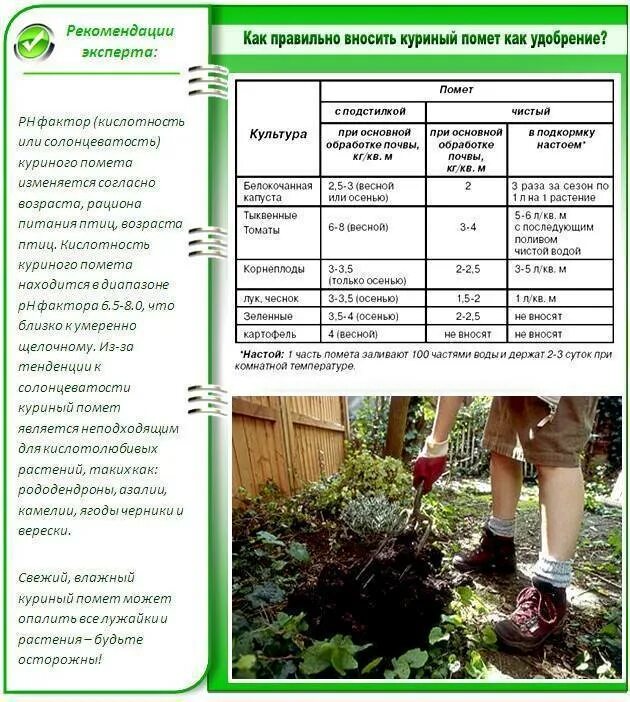 Какую обработку нужно