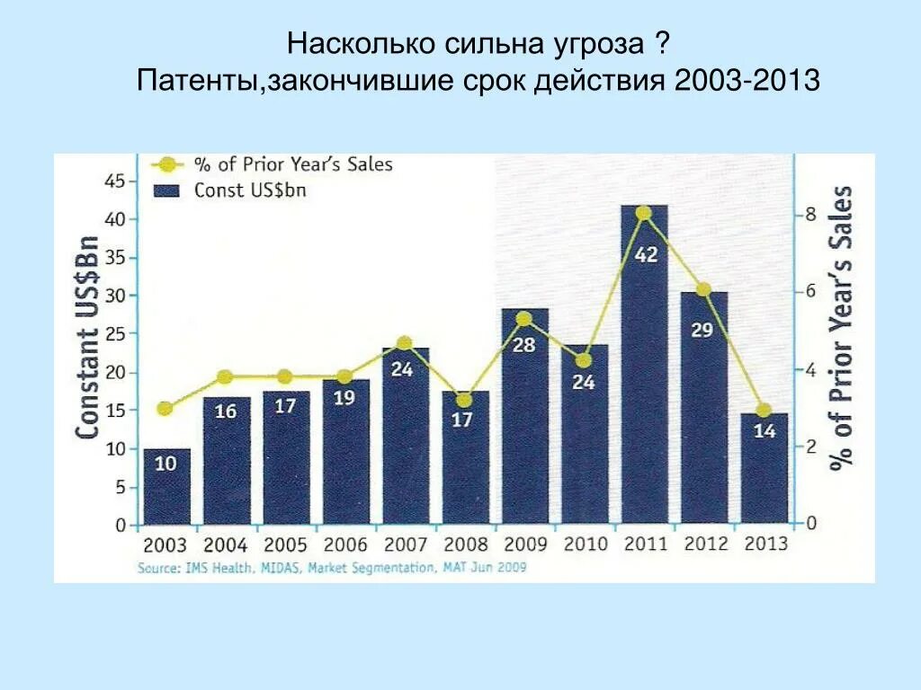 Насколько крепок. Насколько. Насколько сильна Россия. Насколько сильна РФ. Насколько сильно.