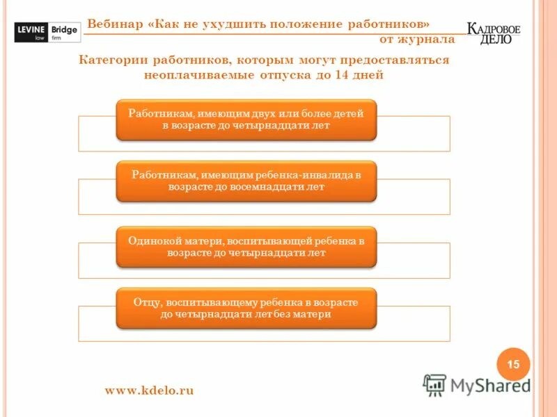 Ухудшения положения работников картинки. Выявление условий ухудшающих положение работников. Условия не ухудшающие положение работника. Условия труда ухудшающие положение работника. Недействительность условий трудового договора.