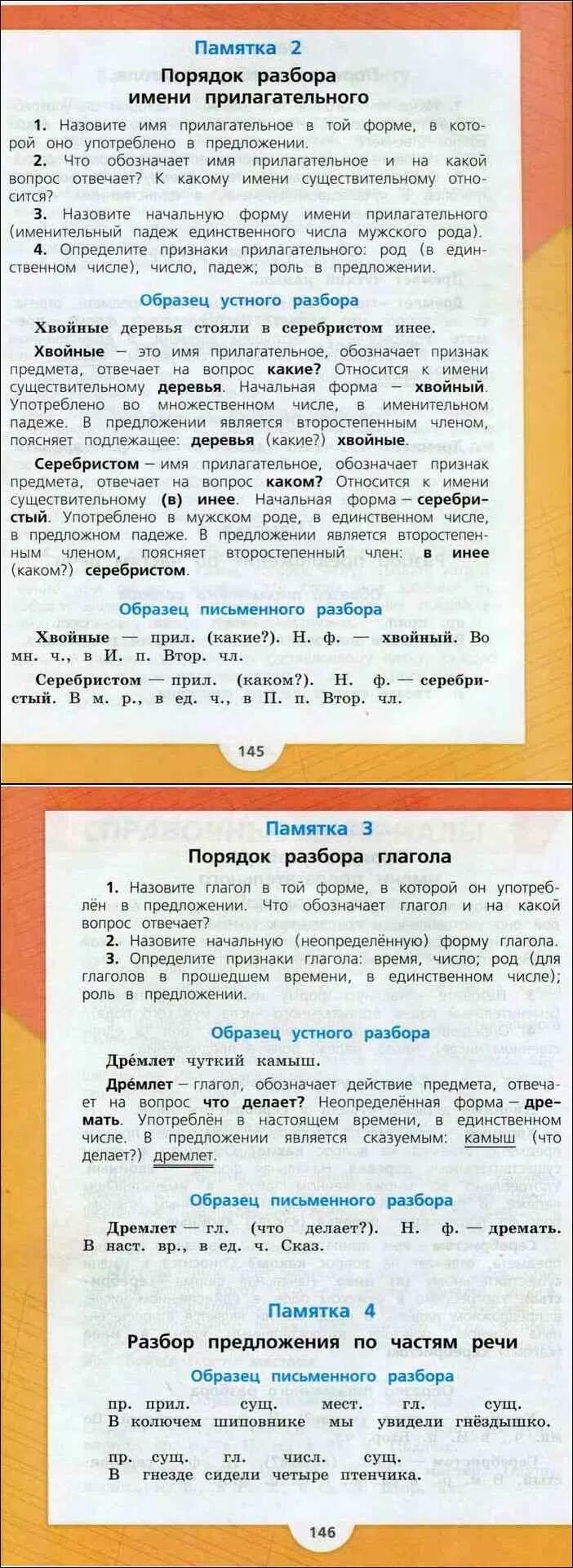 Учебник по русскому языку 3 класс 2 часть Канакина. Учебник Канакина 3 класс памятка. Памятки русский язык 3 класс Канакина. Учебник русский 3 класс памятки. Образец письменного разбора 3 класс