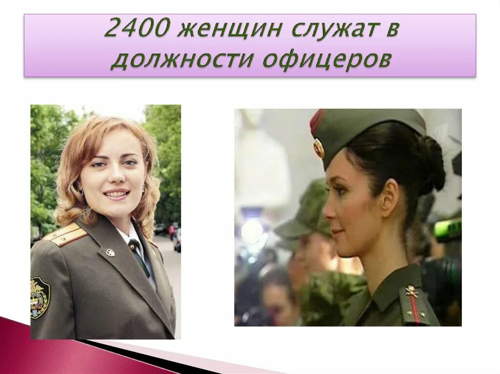 Что делают служащие по контракту. Русские женщины военнослужащие. служба по контракту для женщин.