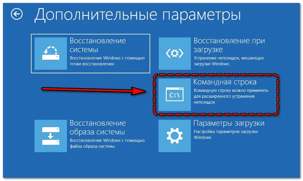 Как сбросить забытый пароль виндовс 10