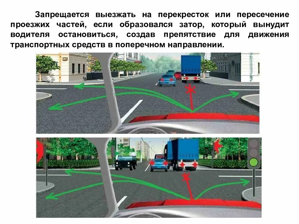 Перекресток с 2 пересечениями проезжих частей. Сплошная разметка перед перекрестком. Пересечение дорожных частей. Запрещается выезжать на перекресток или пересечение проезжих частей.