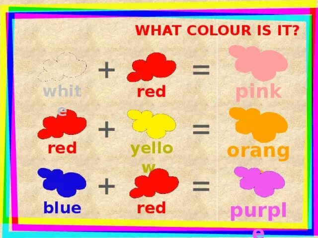 What Colour is it презентация. What Colour is. What Colour is it задания. Colors презентация для дошкольников. What colour is this