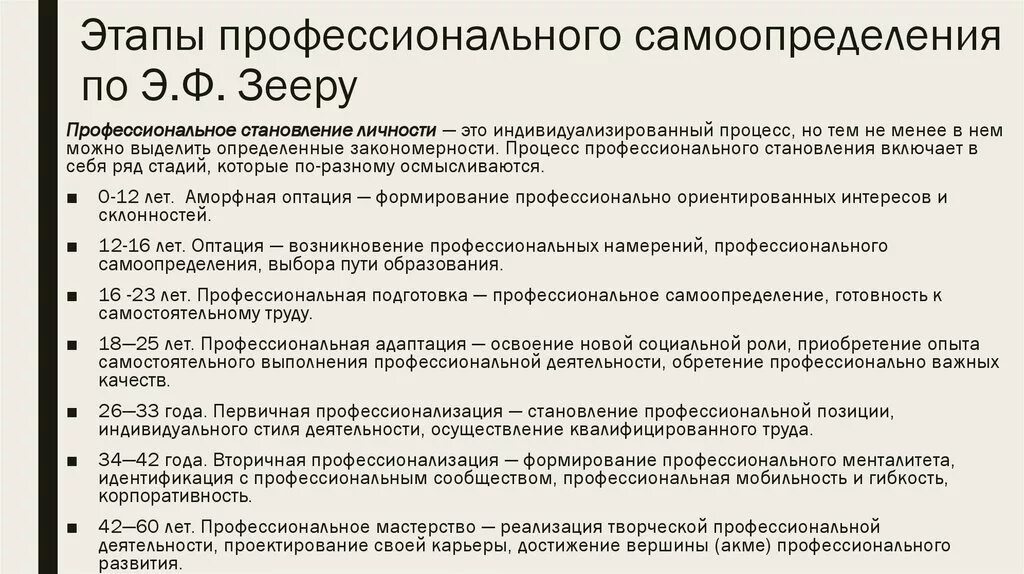 Этапы профессионального самоопределения по э ф Зееру. Этапы профессионального самоопределения по Климову. Этапы становления личности. Профессиональное самоопределение на разных возрастных этапах. Право территорий на самоопределение