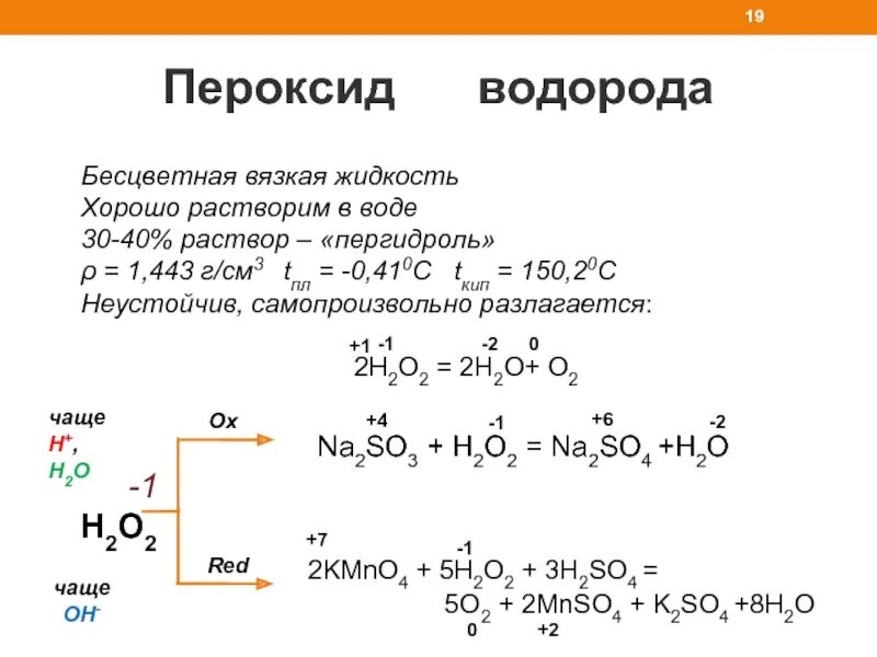 Пероксид в горячей воде