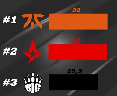 Cs go world