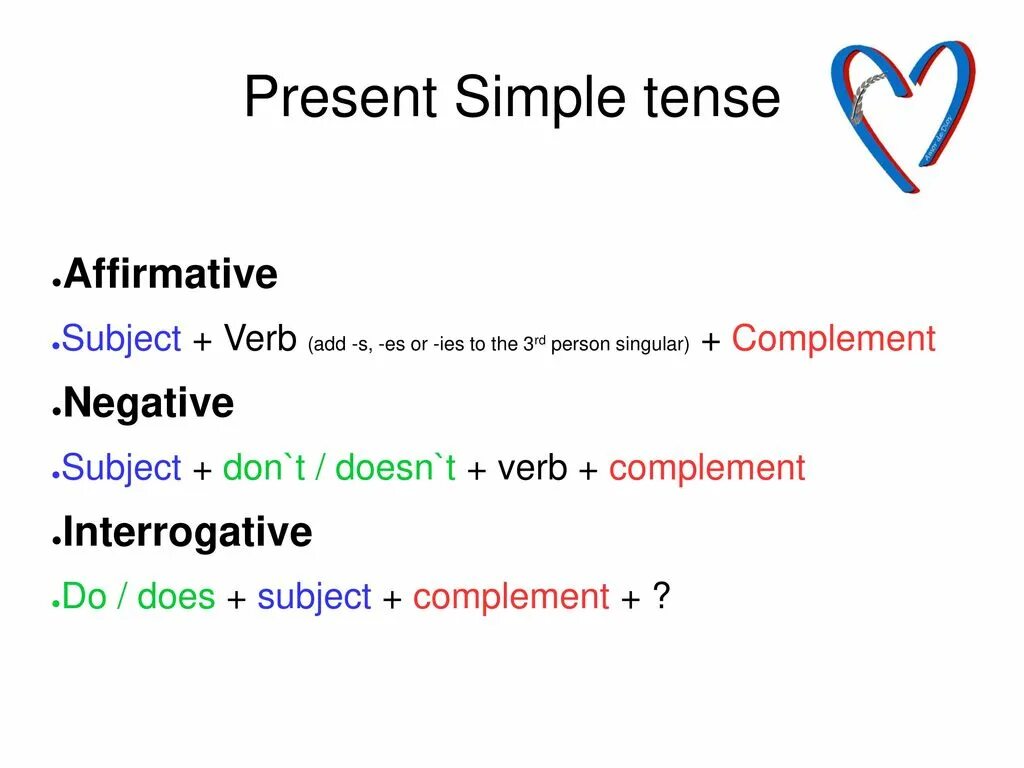 Времени present simple tense. Present simple Tense Formula. Present simple формула образования. Present simple Tense affirmative. Present simple Tense формула.