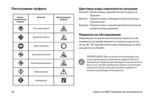 Что означает значок часы