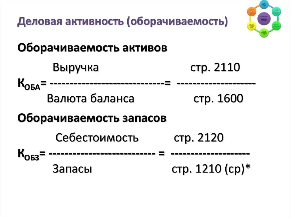 Оборачиваемость активов. Коэффициент оборачиваемости оборотных активов формула. Оборачиваемость активов формула по балансу. Коэффициент оборачиваемости по балансу. Коэффициент общей оборачиваемости активов.