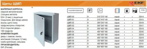 Ширина глубина мм 400