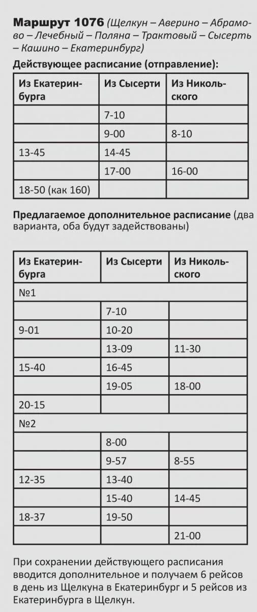 Автобус Щелкун Сысерть расписание автобуса. Расписание автобусов Никольское Сысерть. Расписание автобусов Сысерть Екатеринбург. Расписание автобусов Сысерть Щелкун. Маршрутки сысерть