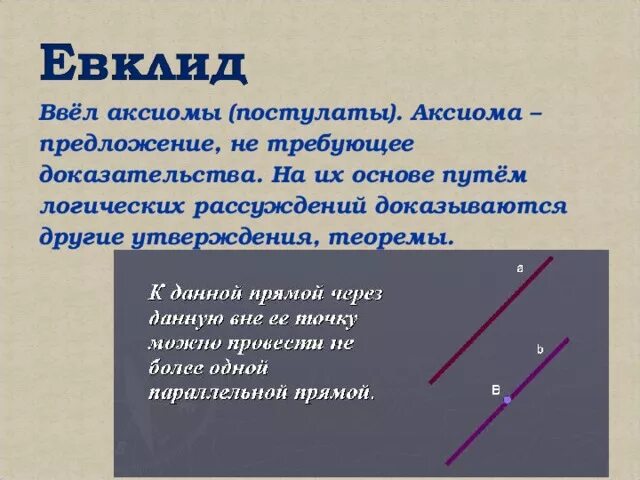 Научные аксиомы. Аксиомы в математике. Теорема Аксиома. Примеры аксиом. Аксиома и теоремы в математике.