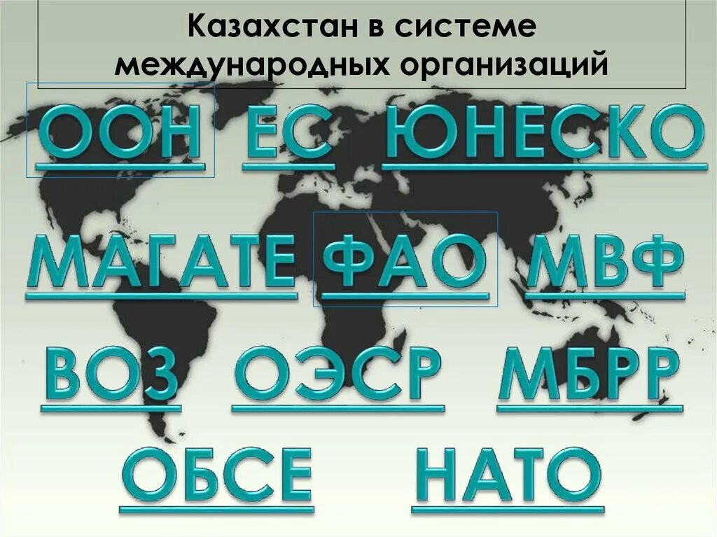 В каких международных организациях казахстан. Казахстан и международные организации. Международные организации РК. В каких международных организациях состоит Казахстан. Казахстан входит в международные организации.