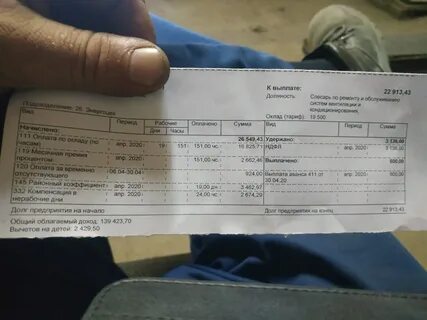 Зарплата в ноябрьск