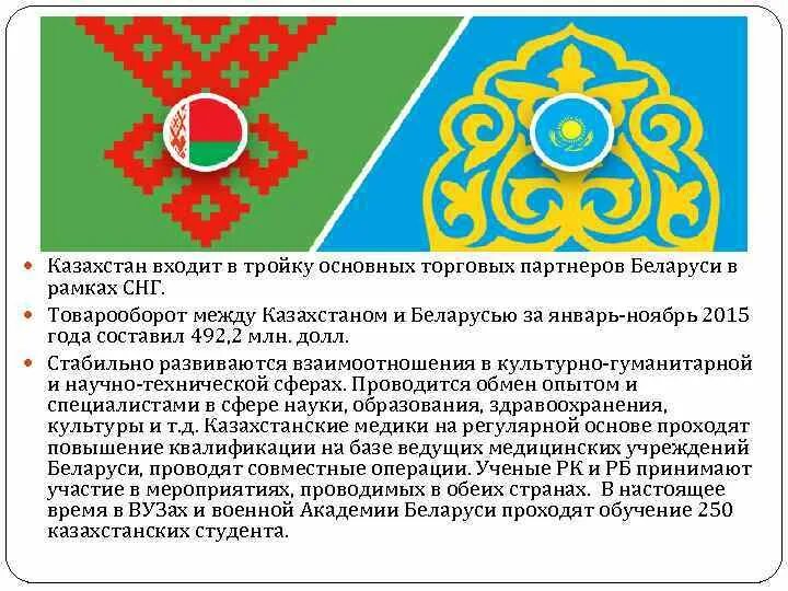 Казахстан входит в число. Казахстан входит в число