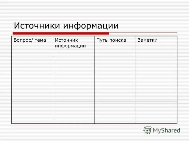 дневник новых слов