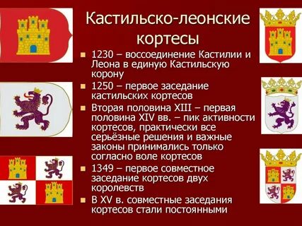 С какой целью созданы кортесы в испании