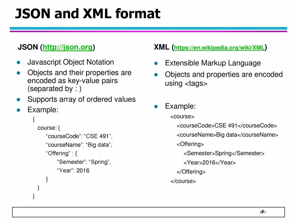 Форматы описания данных. Формат данных json. Json структура данных. Json образец. Json Формат пример.