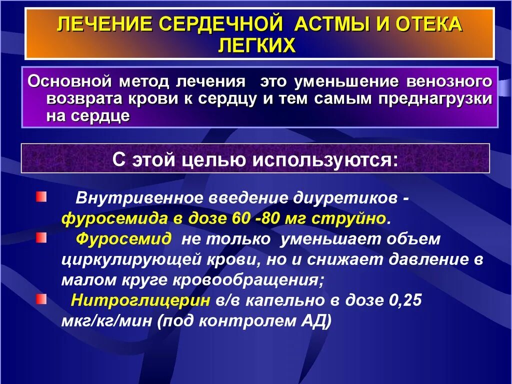 Сердечная астма терапия патогенез. Клинические проявления сердечной астмы. Сердечная астма клиника. Патогенез сердечной астмы. Бронхиальная астма отек легких