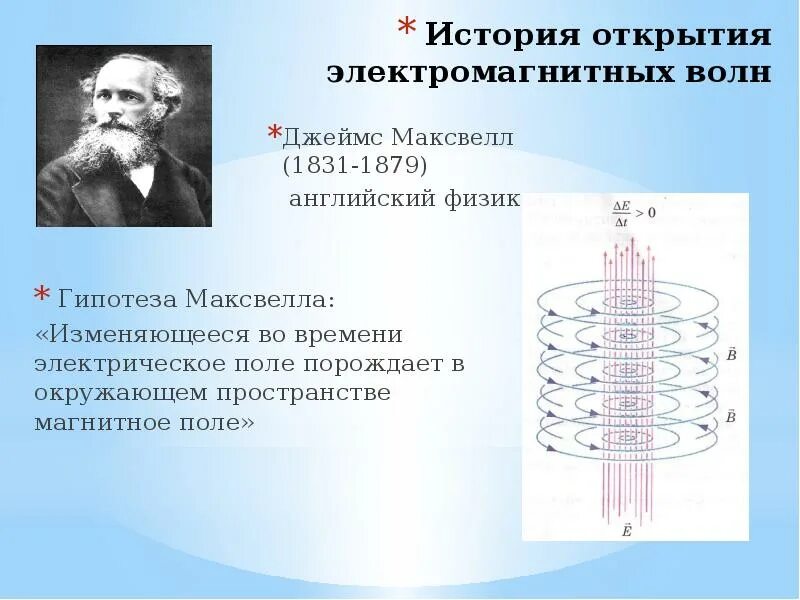 Теория электромагнитного поля Максвелла. Теория Максвелла электромагнитные волны. Открытие электромагнитных волн Максвелл.