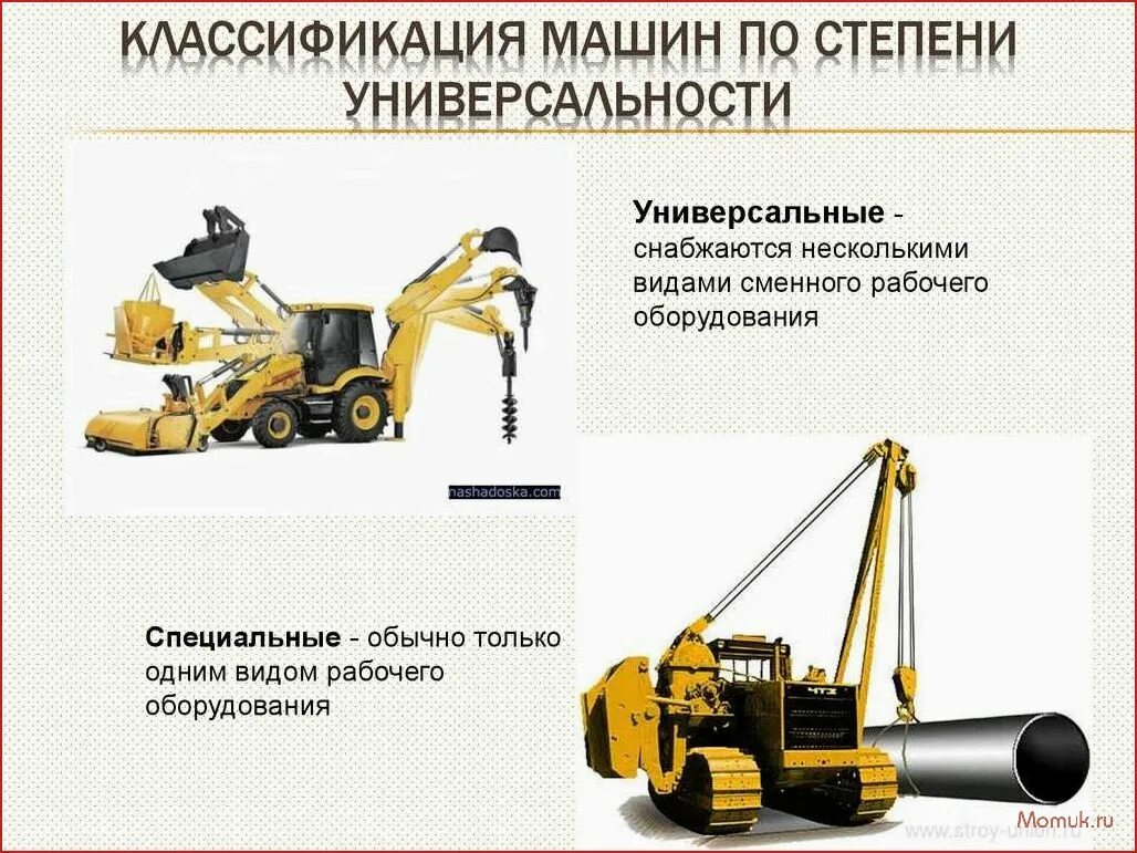 К строительным машинам относятся