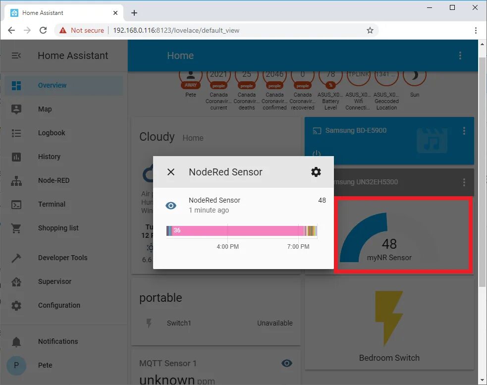 Nginx картинки. Home assistant os. Home assistant добавить пользователя. Home assistant примеры автоматизации. Home assistant default.