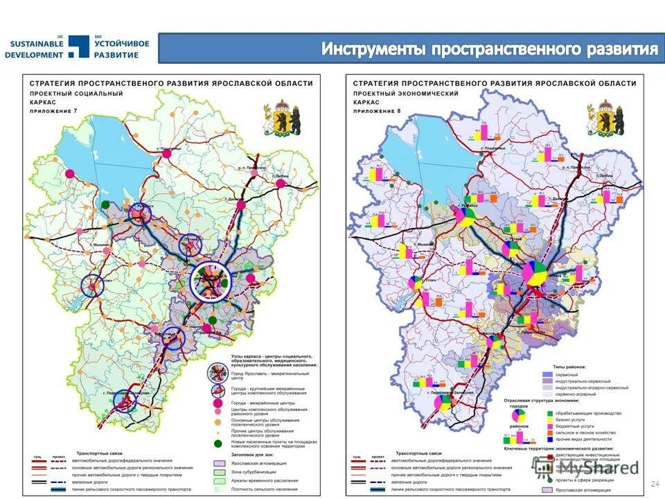 Анализ пространственного развития