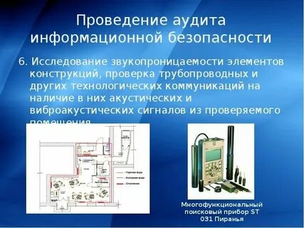 Информационные системы анализа и аудита