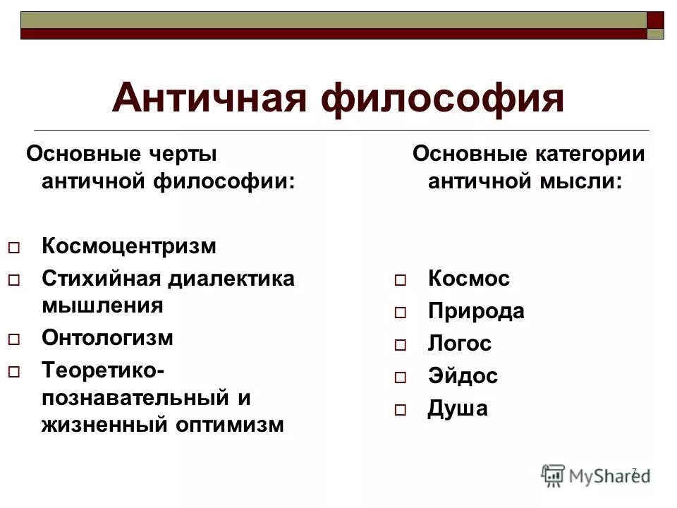 основные школы философии античности. черты античной философии. черты и характеристика античной философии. античная философия ее периодизация и основные направления. 1 период античной философии школы.
