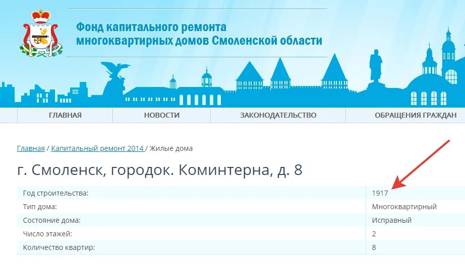 Фонду смоленск сайт. Фонд капитального ремонта Смоленск. Капитальный ремонт домов Смоленск. Региональный фонд капитального ремонта Смоленской области.