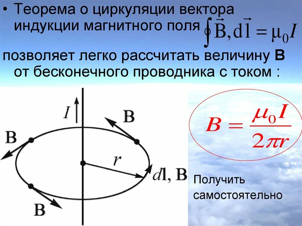 Циркуляция магнитного поля по замкнутому контуру. Теорема о циркуляции вектора магнитной индукции. Формула вектора магнитной индукции для проводника с током. Теорема о циркуляции индукции магнитного поля.